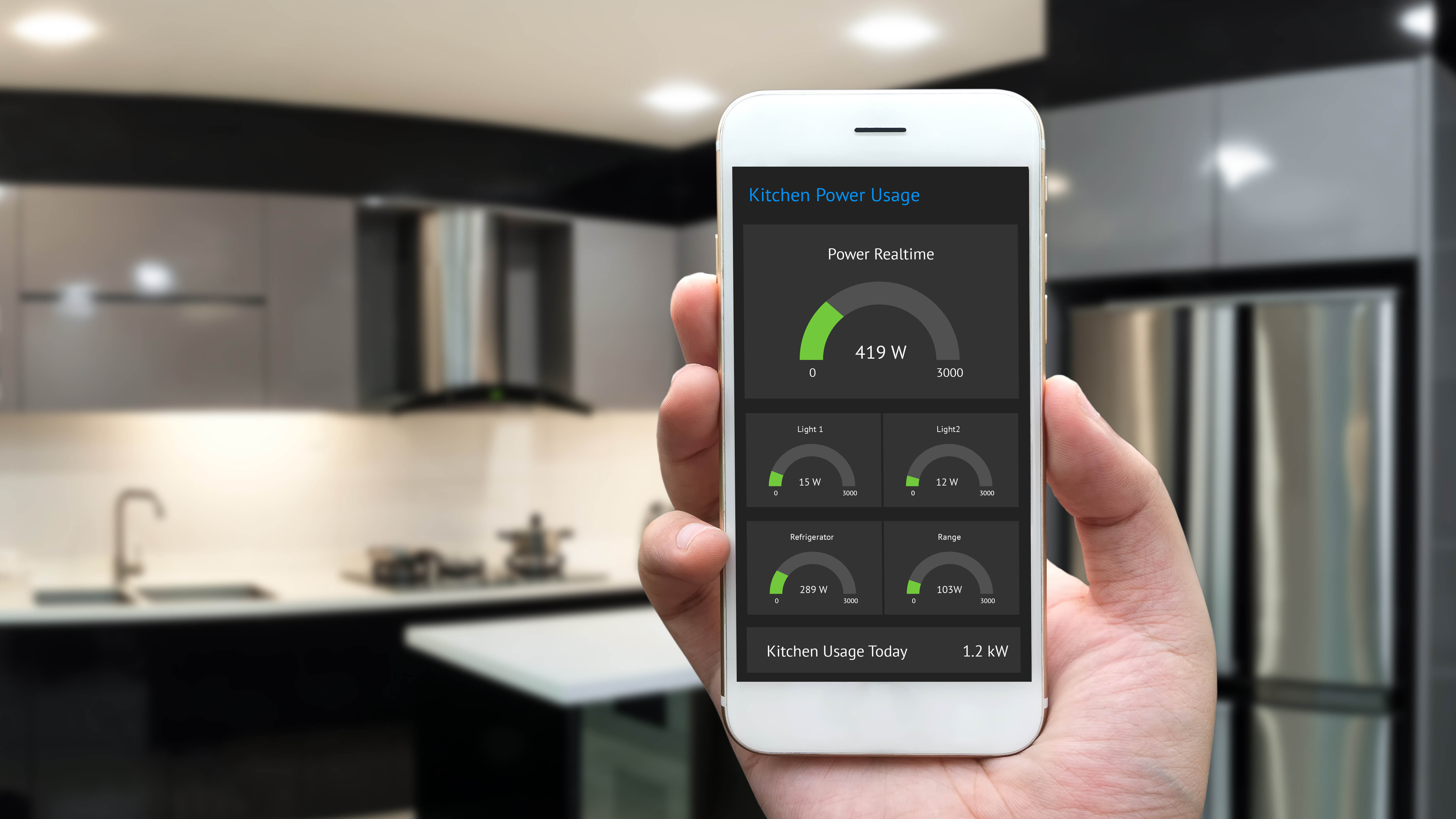 A phone showing the energy usage in a kitchen