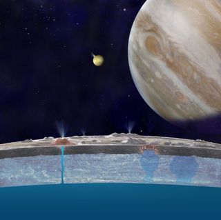 The underground ocean on Jupiter's moon Europa is suspected to be rich in salt and, on the occasions that the salty water reaches the surface, it is exposed to high-energy particles trapped in Jupiter's radiation belts that turn the salts deposited on the surface from white to a yellowish brown, as seen by previous space missions.