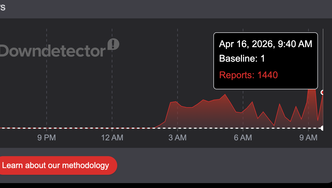 Downdetector reports