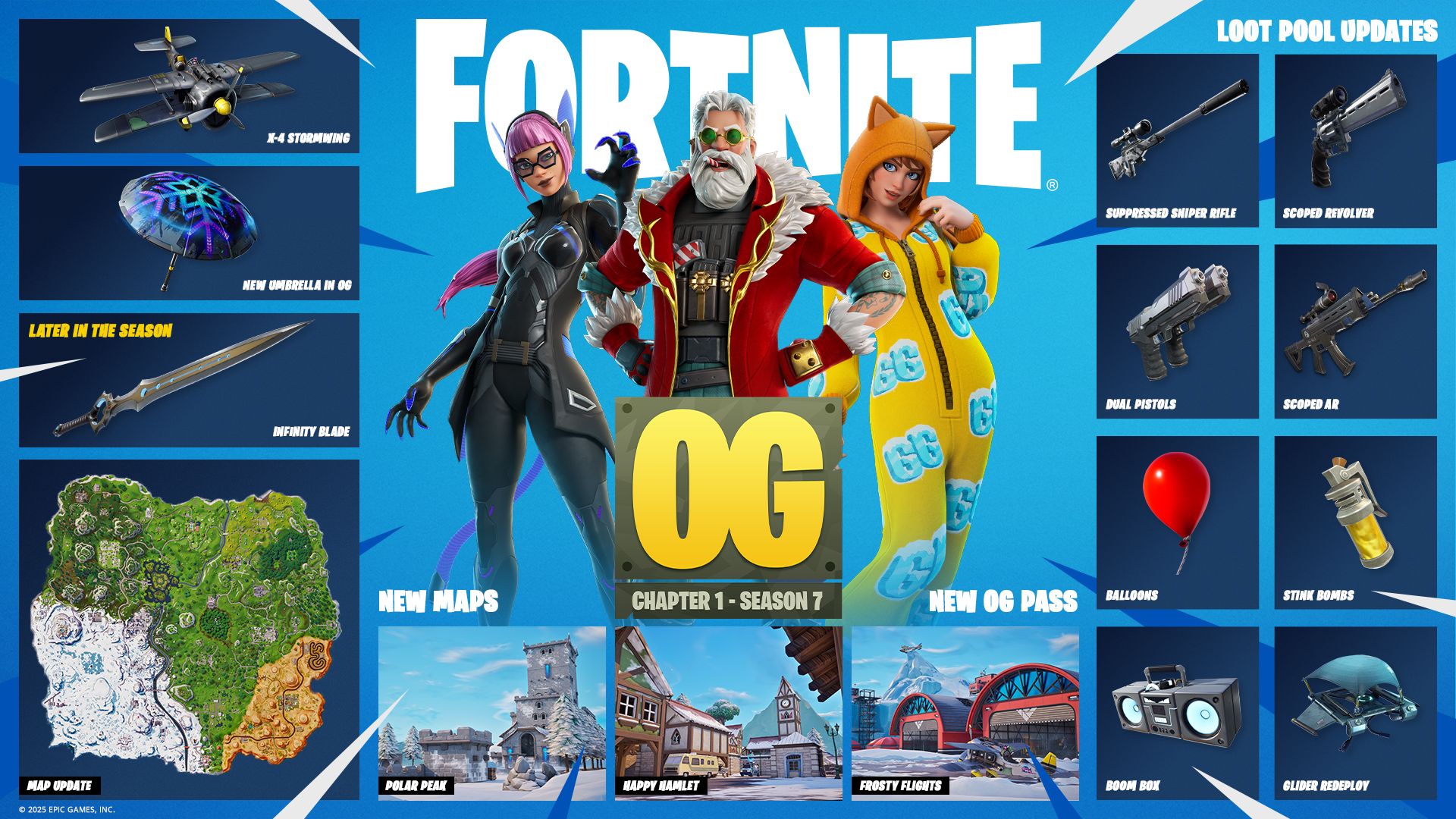 Fortnite’ın en nefret edilen silahlarından biri bu hafta OG’de geri dönüyor
