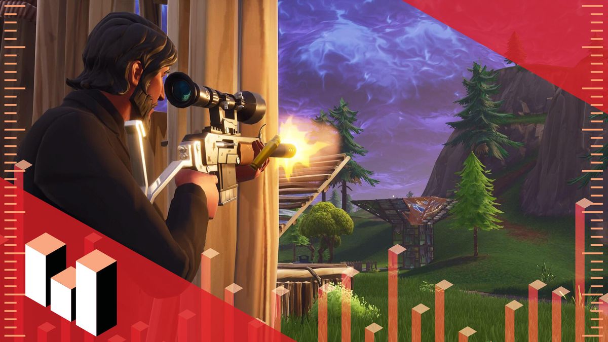 44 GPU Fortnite Benchmark: The Best Graphics Cards for Playing Battle  Royale