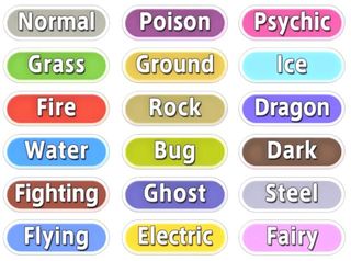 Pokemon types chart