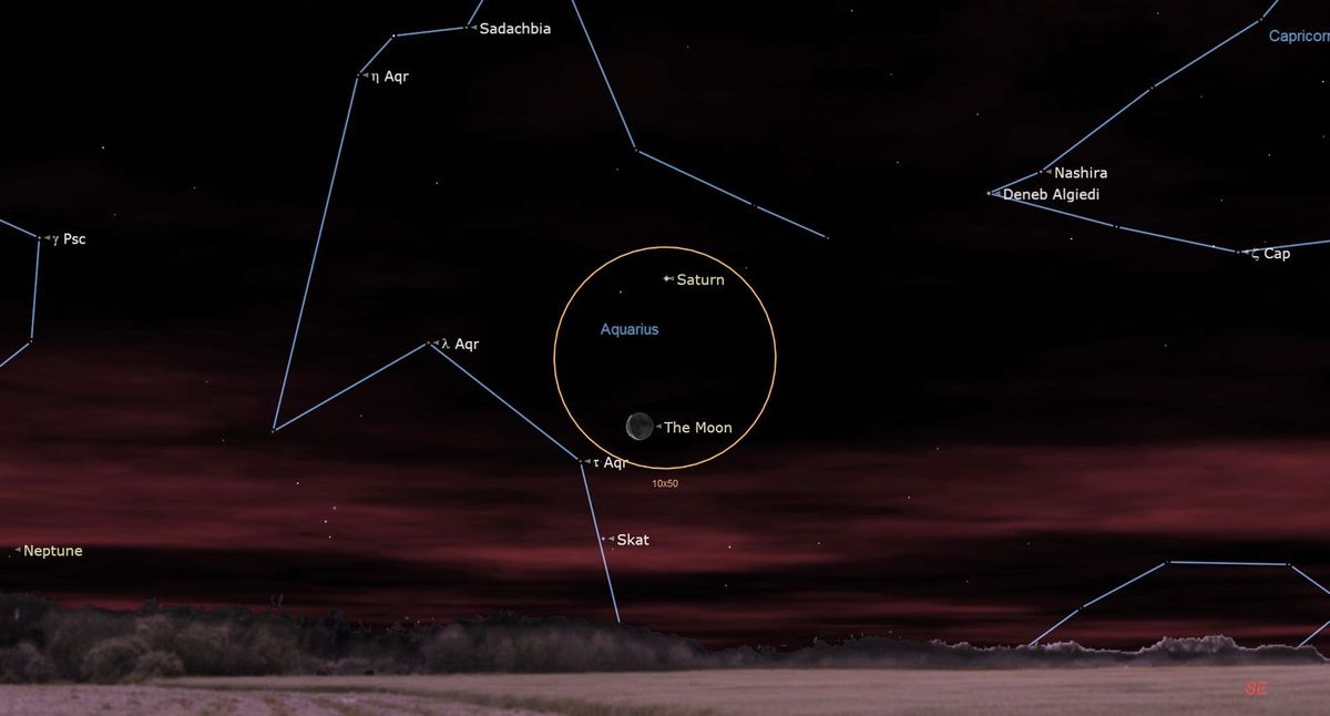 Луна в соединении с сатурном. Сатурн на ночном небе телескоп. Планеты в небе с земли. Сближение Луны и Сатурна. Сатурн на расстоянии Луны.