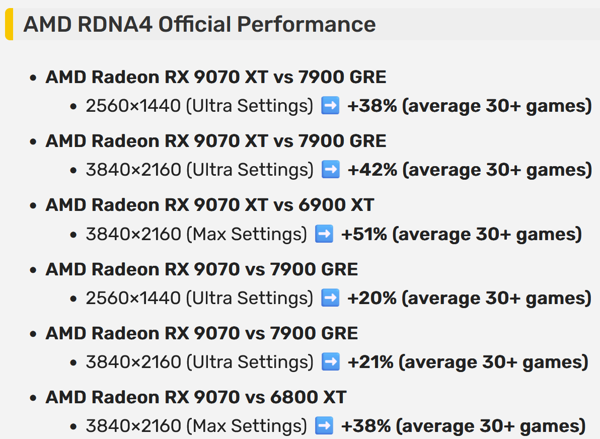 Image of VideoCardz GPU comparison