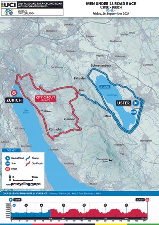 U23 men's road race