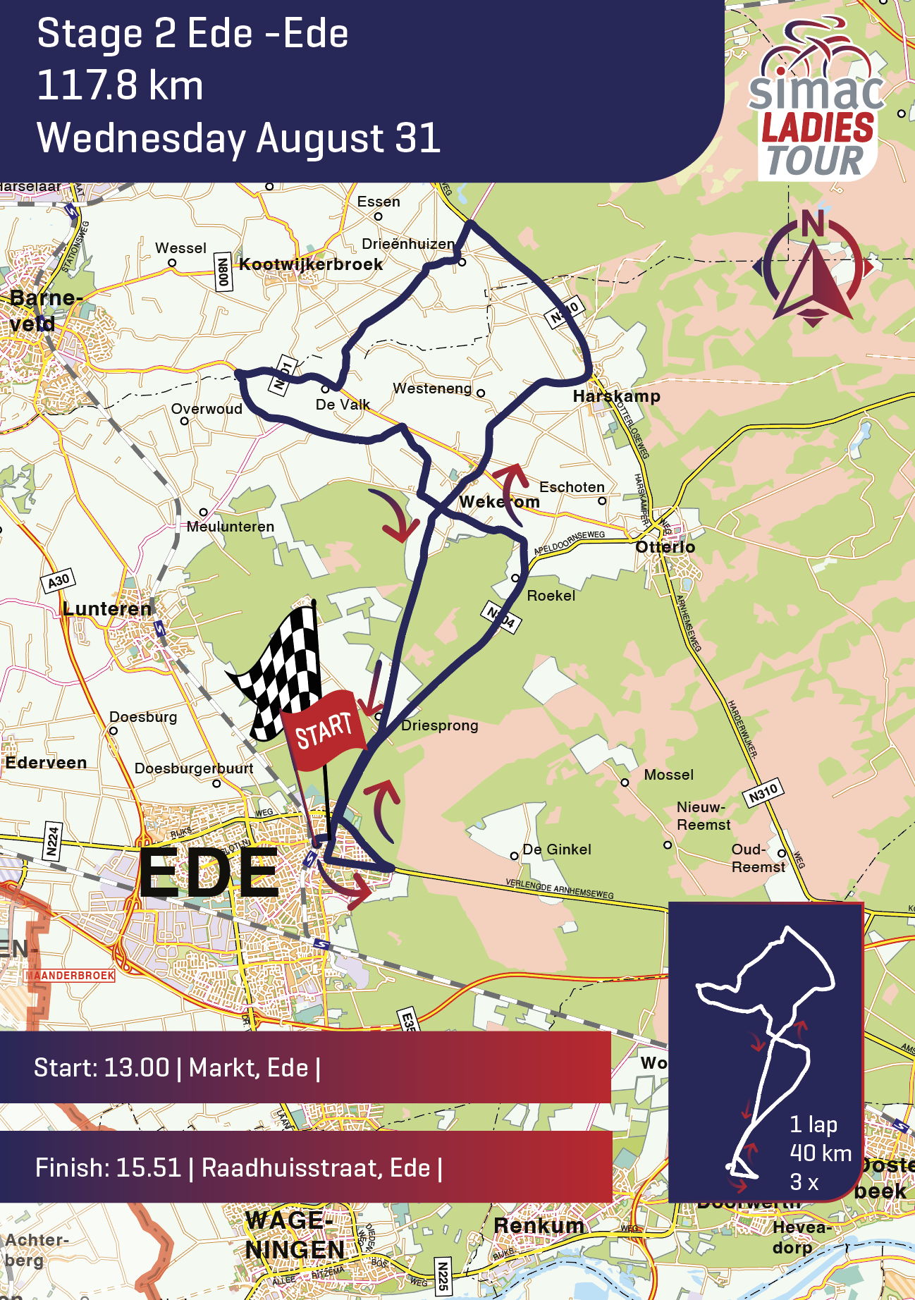 simac ladies tour route