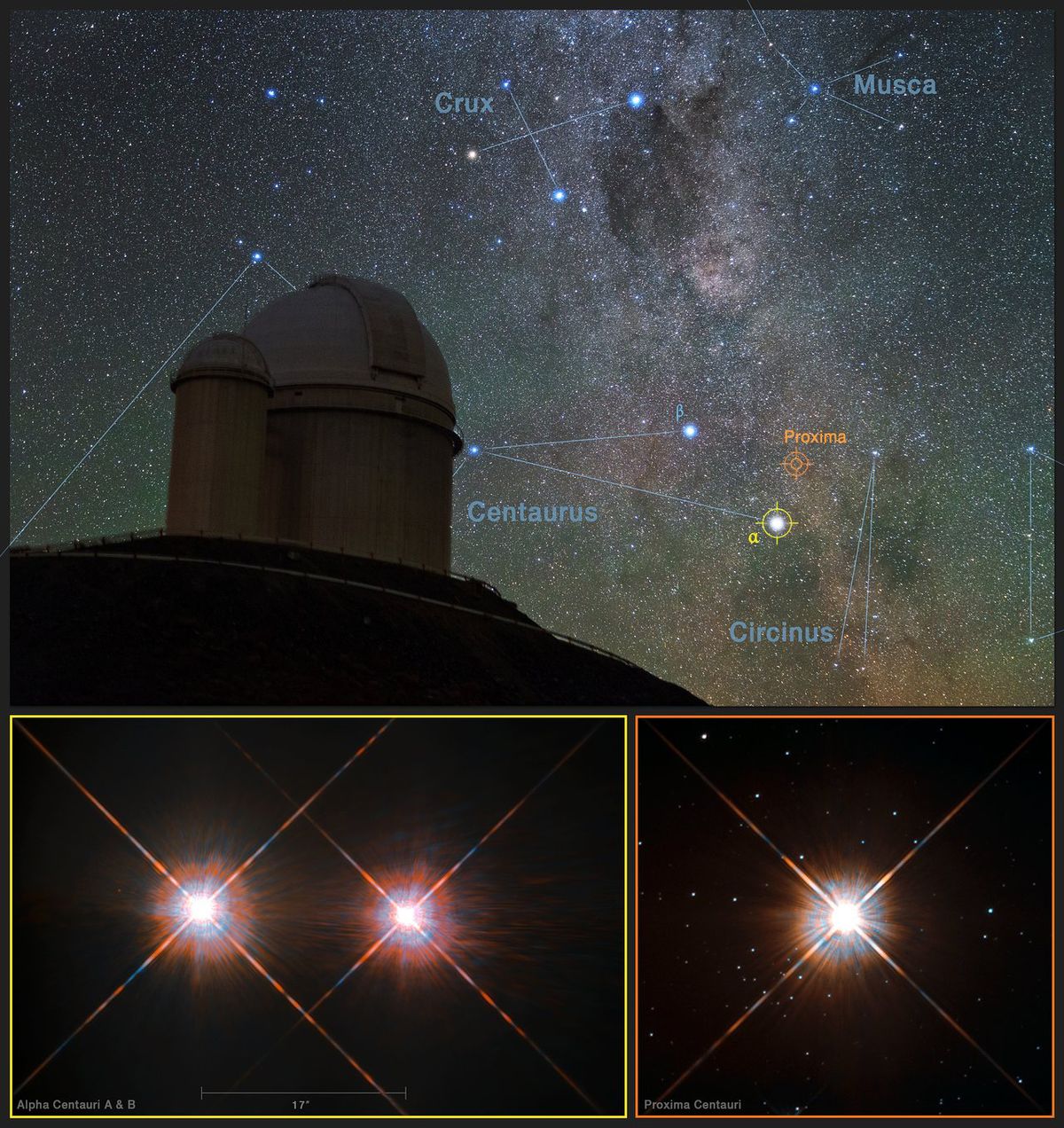 Explore Proxima Centauri, Home Of Proxima B, In Slooh Webcast Tonight ...