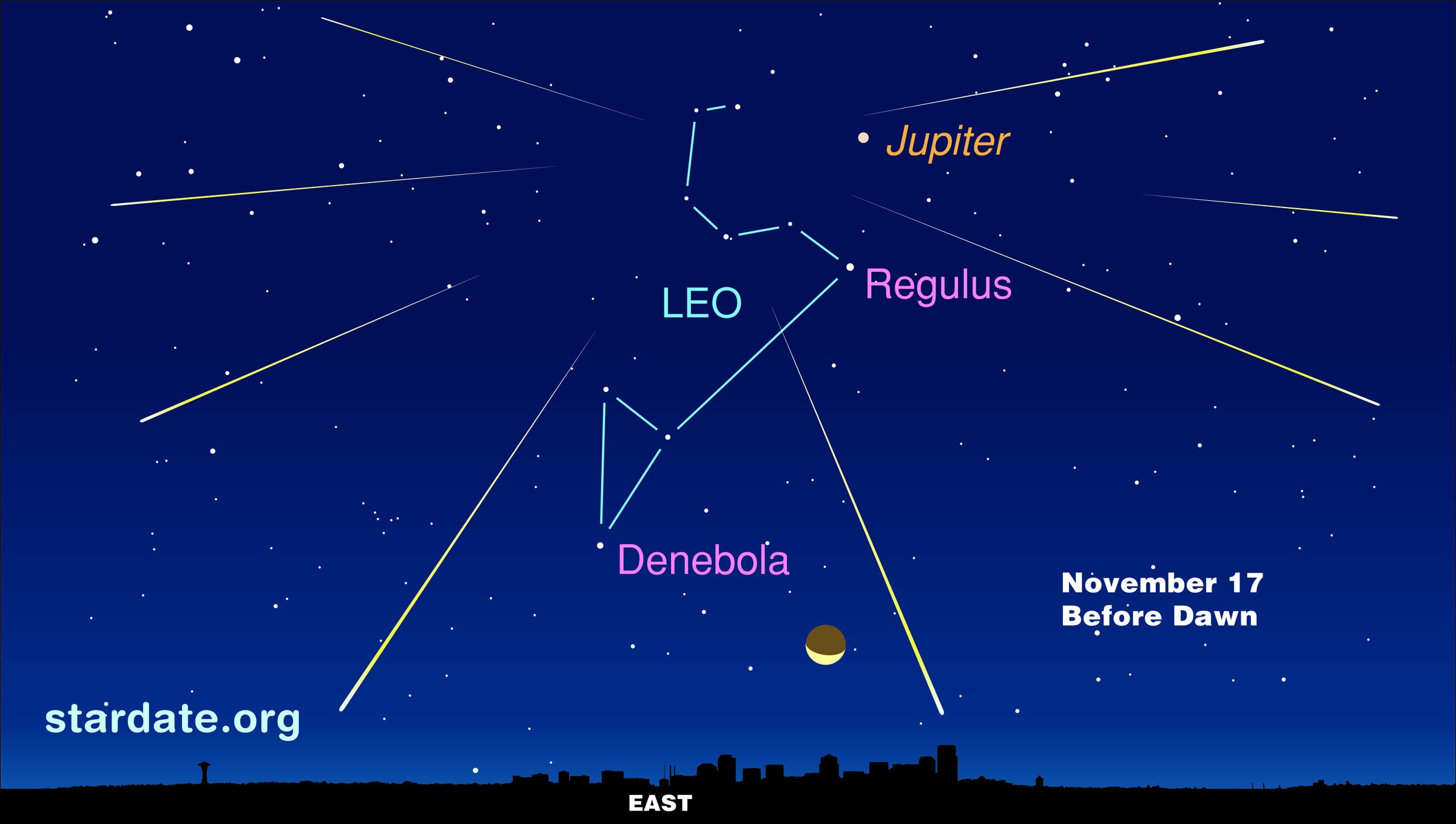 Leonid Meteor Shower Peaks Monday How to See It Space