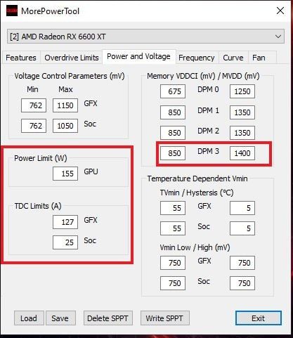 Air-Cooled AMD Radeon RX 6600 XT Overclocked to 2.8 GHz | Tom's
