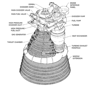 The F-1 rocket engines that launched Apollo 11 towards the Moon were made of thousands of individual parts.