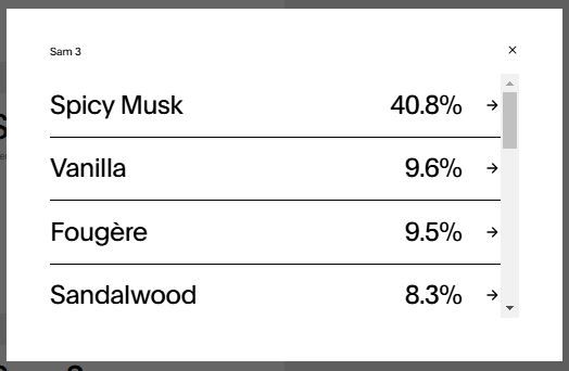 Screenshots of my scent profiles from the EveryHuman AI fragrance generator