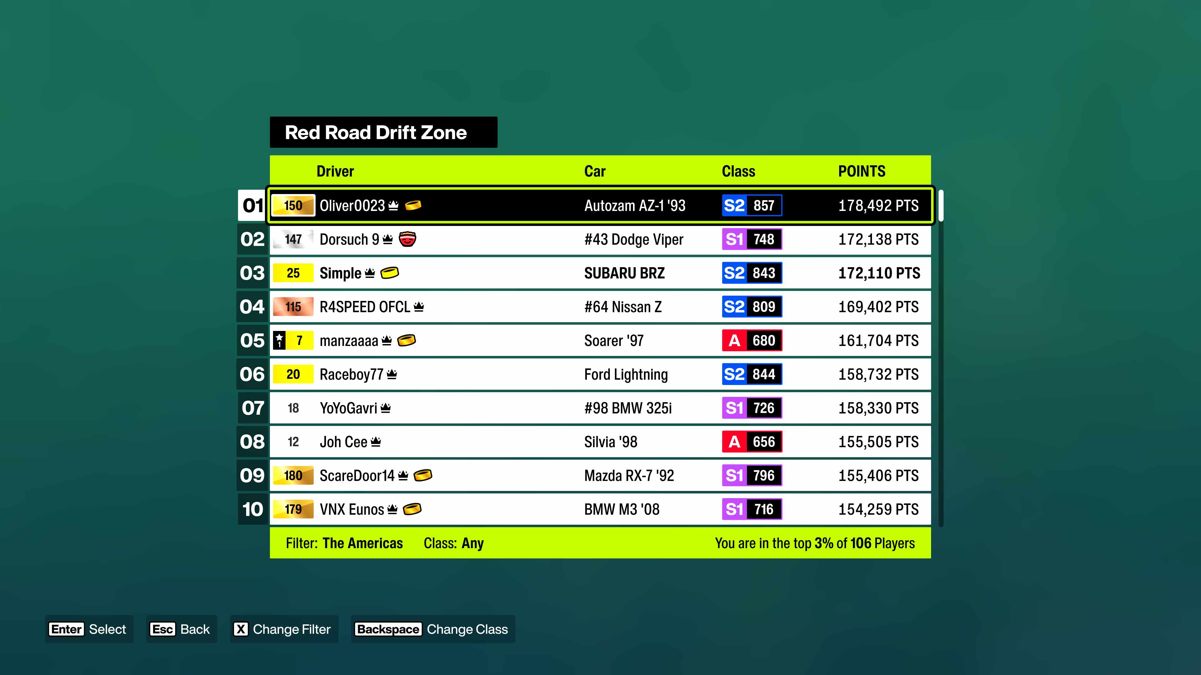 Forza Horizon 6 screenshot of leaderboards