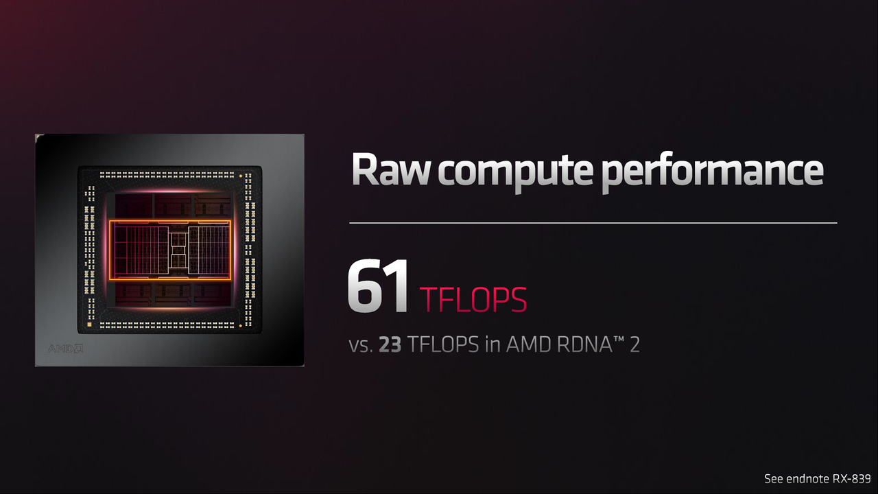 AMD RDNA 3 and Radeon RX 7900 XT / XTX Slide Deck