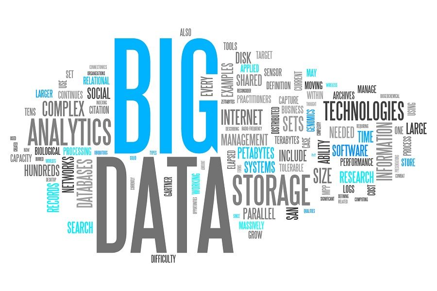 Big Data word cloud