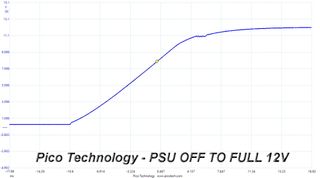 Cooler Master V750 Gold V2