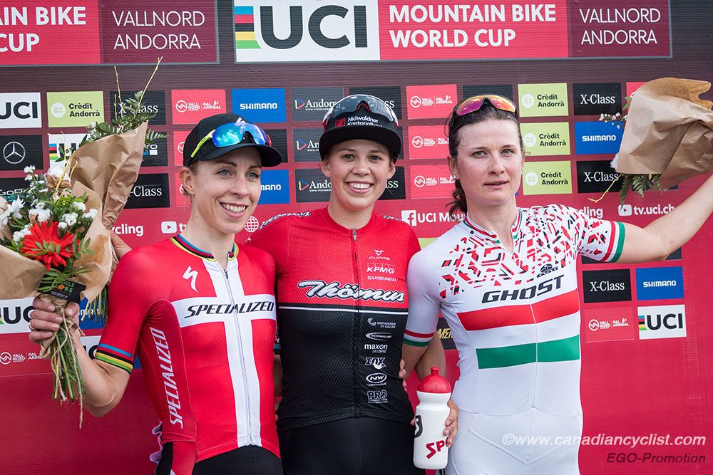 (l-r) Annika Langvad, Alessandra Keller, Barbara Benko