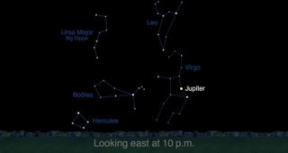 Jupiter reaches opposition, when it is directly opposite the sun when viewed from Earth, on April 7, 2017 and will shine at its brightest. This NASA sky map shows where to see Jupiter in the eastern night sky at 10 p.m. your local time.