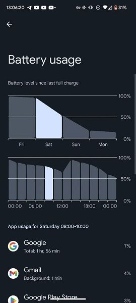 Android 13 new battery stats