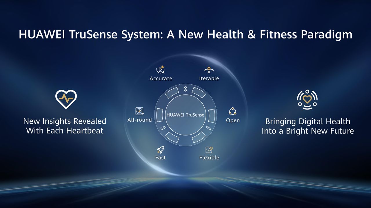 Huawei TruSense System