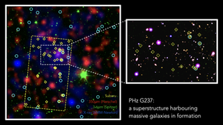 An image of the G237 protocluster with its galaxies in different colors representing different wavelengths of observations.