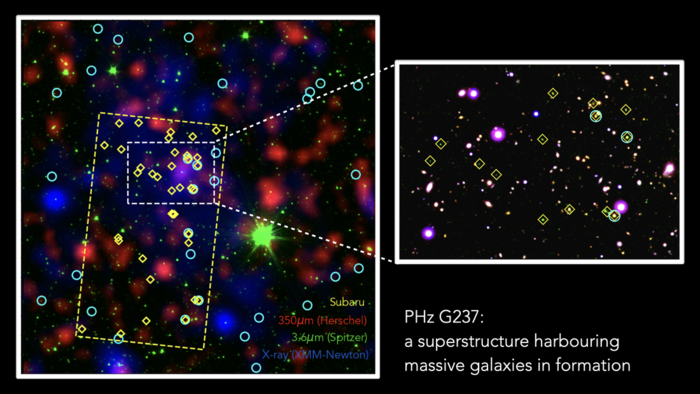 Astronomers Discover Oldest Planetary Debris in Our Galaxy – Remnants of  Destroyed Solar System