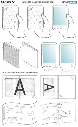 Foldbare, sammenrullbare og gjennomsiktige smarttelefoner (credit: LetsGoDigital)