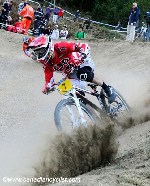 Joost Wichman (RSP 4 Cross Racing Team).