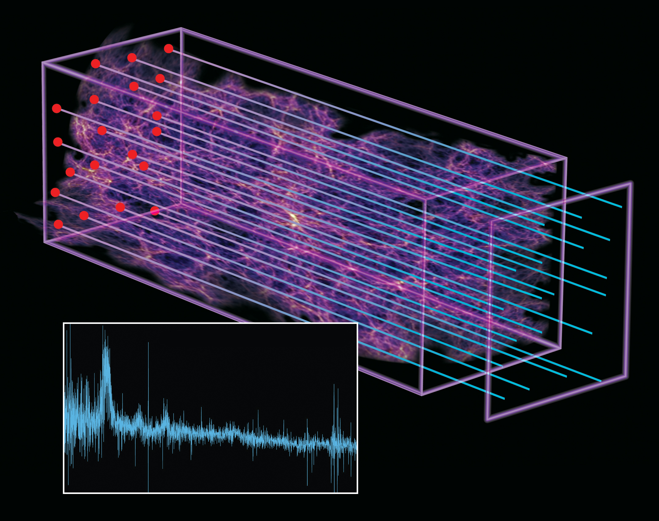 Quasar Spectra for Dark Energy