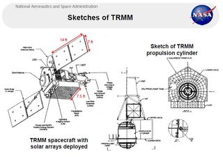 Pre-launch TRMM spacecraft assembly.