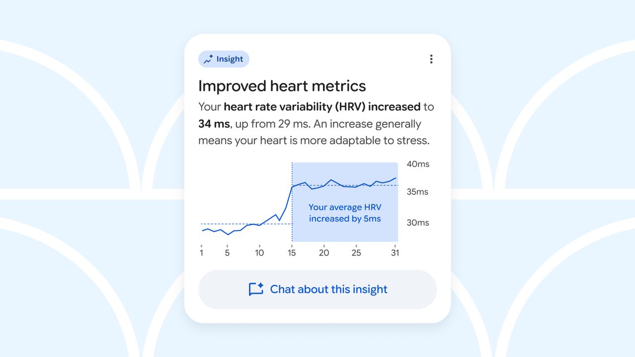 Heart rate insights in the new Fitbit app