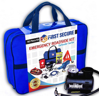Roadside Safety Kit for Women, Men, Teens