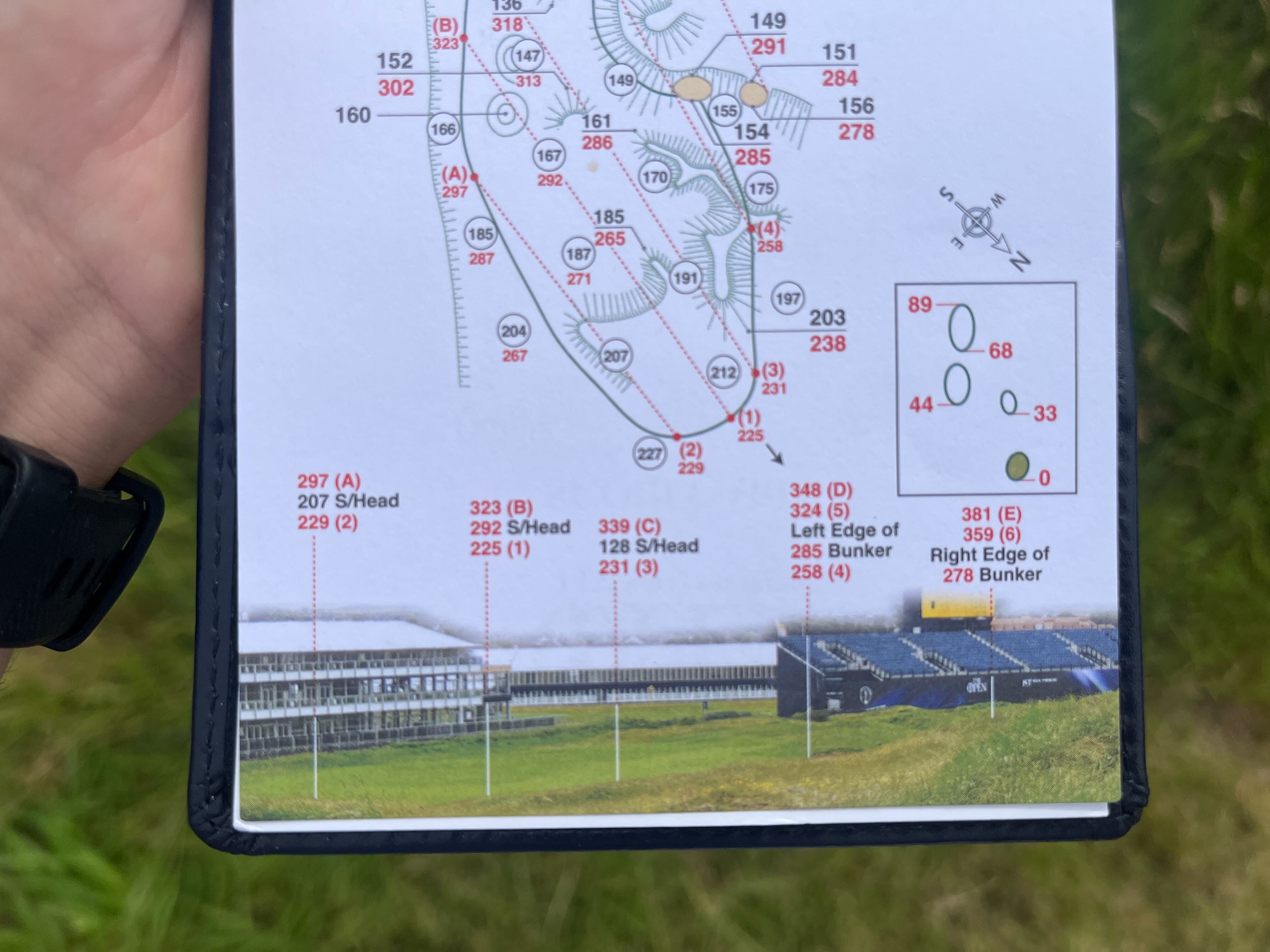 Open yardage book