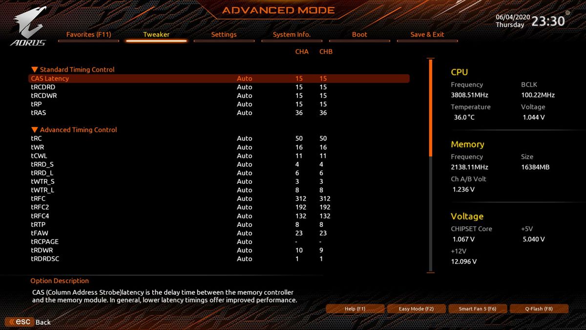 Gigabyte B550 Aorus Master