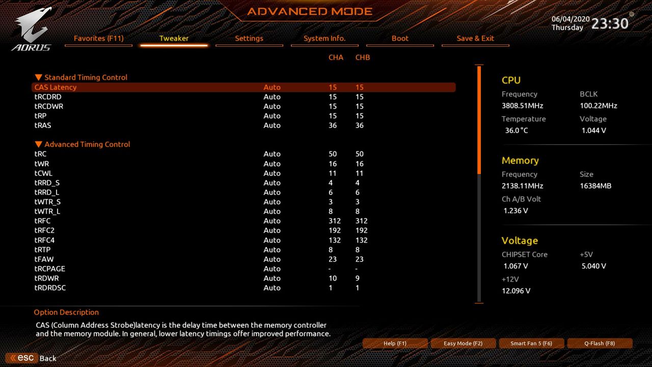 Gigabyte B550 Aorus Master
