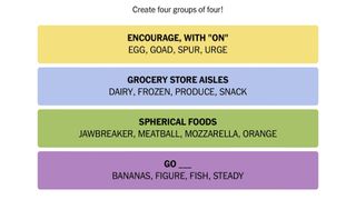 The NYT Connections answers for Feb 13, 2024