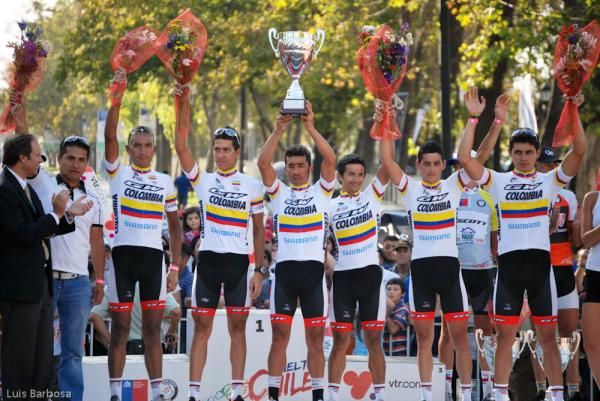 Team GW Shimano