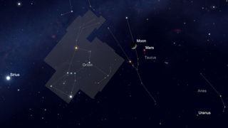 This sky map shows where the moon and Mars will be located in relation to the constellation Orion, the hunter, during their close approach on March 19, 2021.