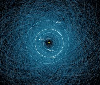 The orbits of thousands of asteroids (in blue) cross paths with the orbits of planets (in white), including Earth’s.