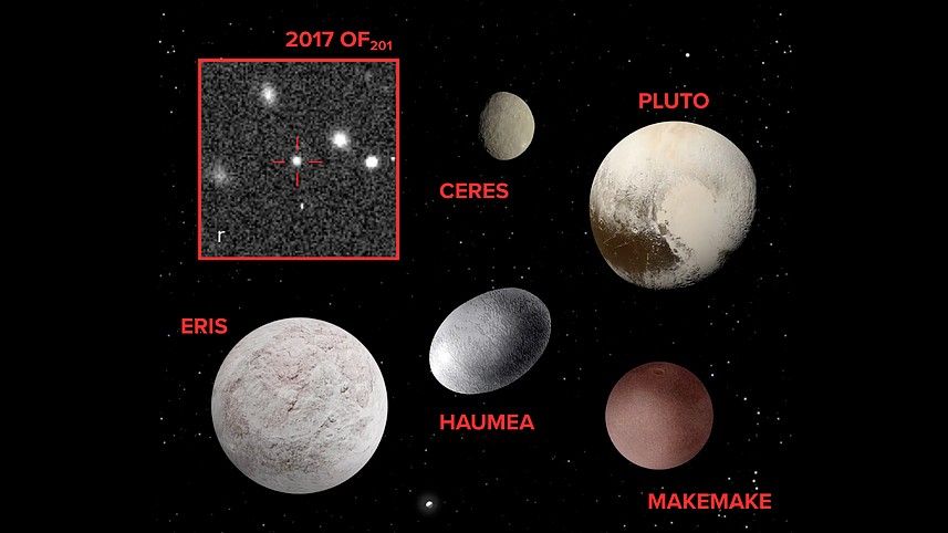 Scientists have discovered a new dwarf planet in our solar system, far beyond the orbit of Neptune