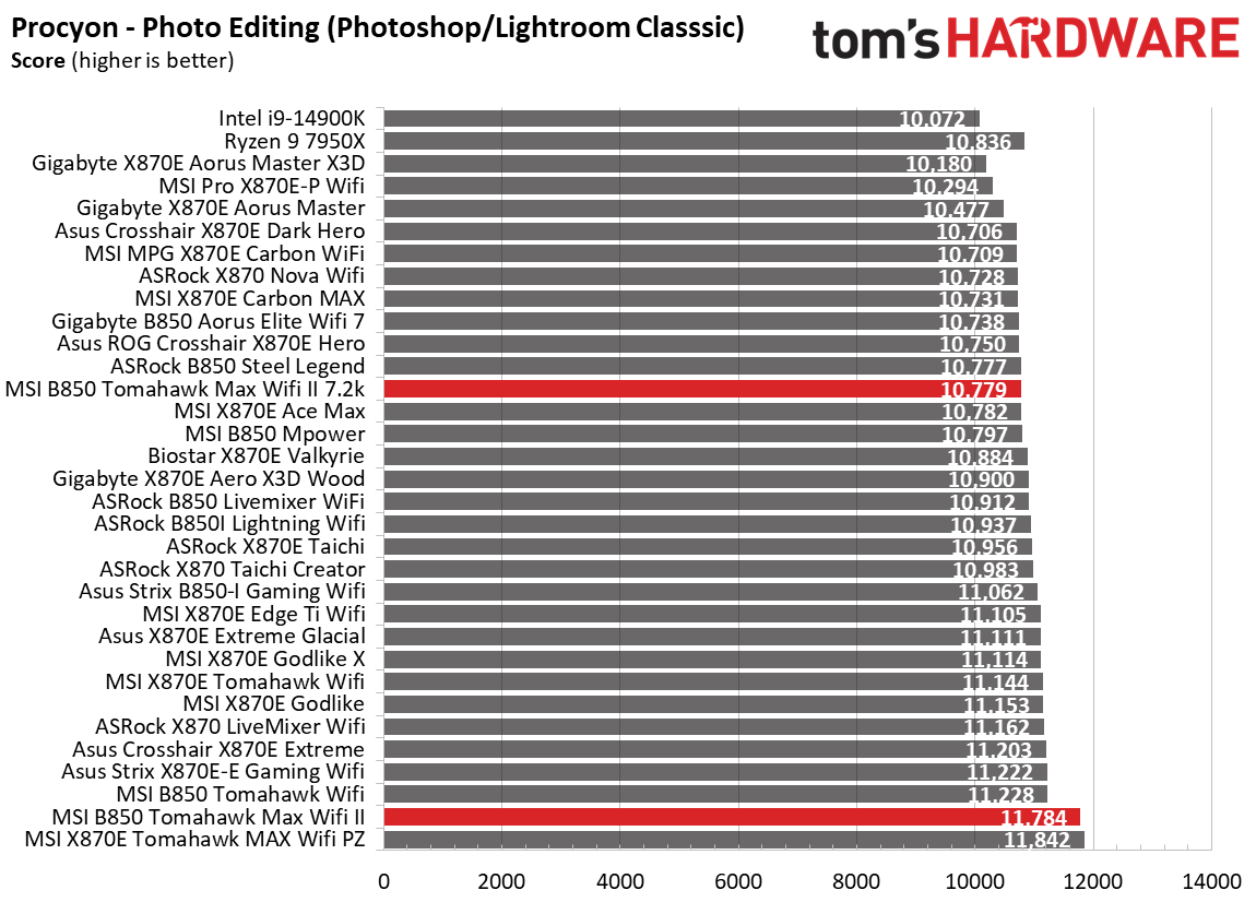Benchmarks - 6k to 7.2k memory speeds