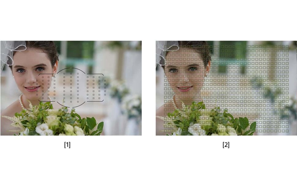 Should I buy a DSLR in 2022? TechRadar