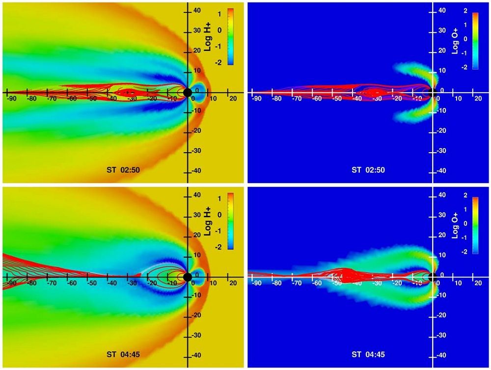  research in action, ria, national science foundation, nsf, space weather, coronal mass ejections, severe space weather, atmosphere protects earth, atmosphere reacts to space weather, sun impacts earth&#039;s atmosphere, models of the atmosphere, sun&#039;s impact 