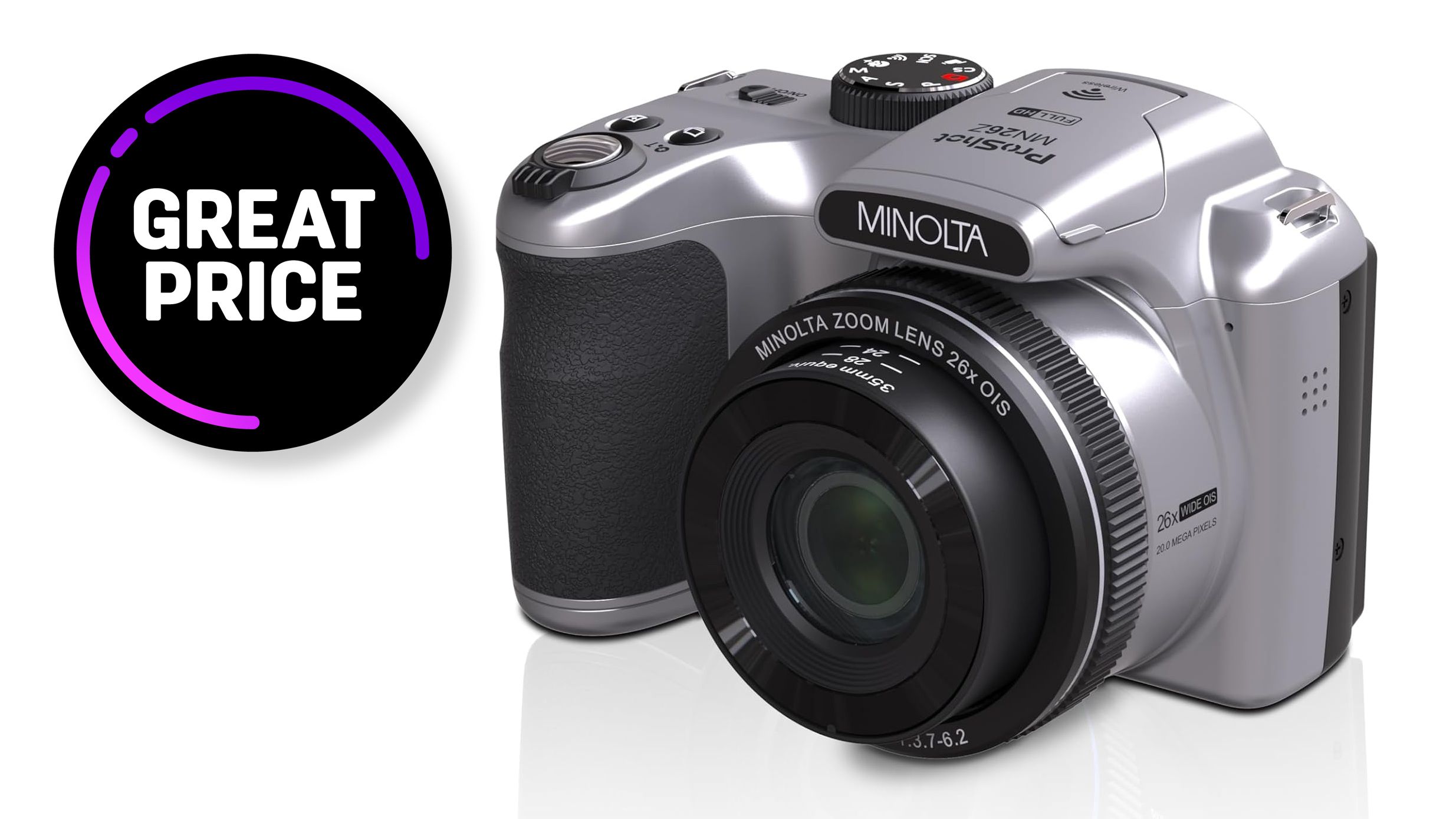 DON'T BE FOOLED: this camera is a good deal, but it isn't a real