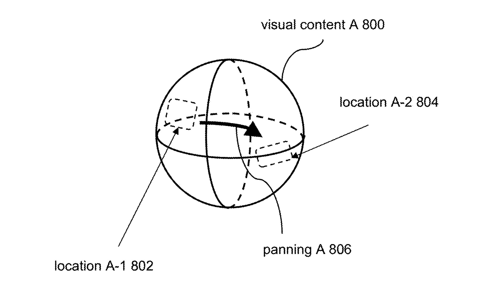 A diagram of a 360 image in a GoPro patent application