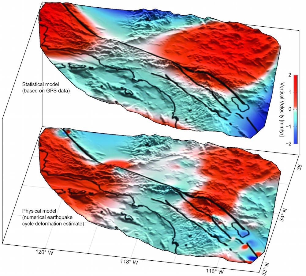 motion along the san andreas fault