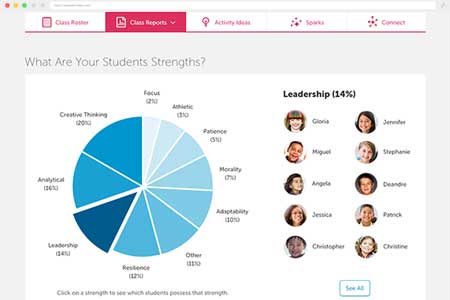 10 #EdTech Tools to Strengthen Relationships with #Students &amp; #Parents