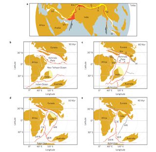 The history of India and Eurasia's movements during the past 90 million years.