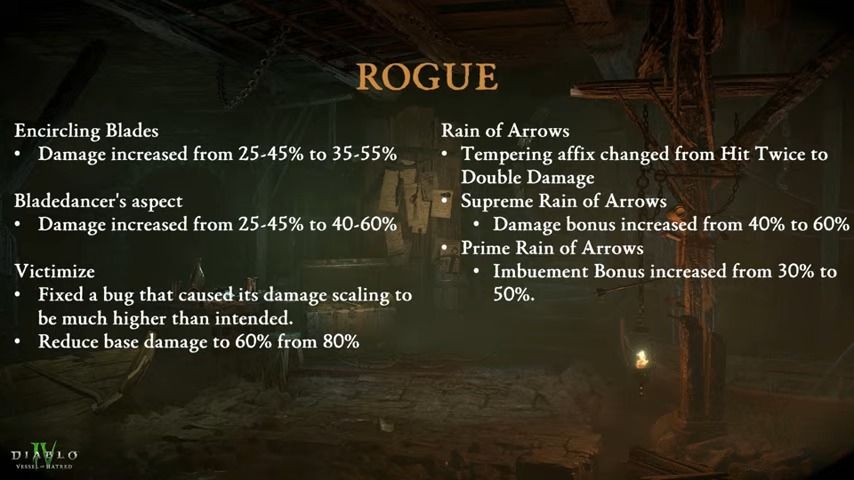 Diablo 4 class changes coming in Patch 2.0