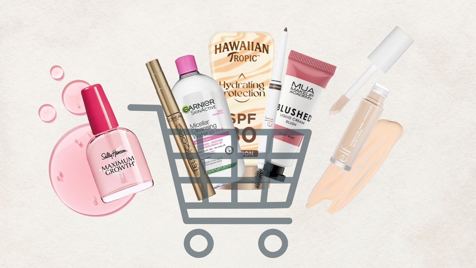 A collage featuring affordably beauty buys from brands including Sally Hansen, L'Or&eacute;al, Garnier, Hawaiian Tropic, MUA and e.l.f., arranged inside a shopping cart illustration and with two products and makeup and nail polish swatches on a cream background.