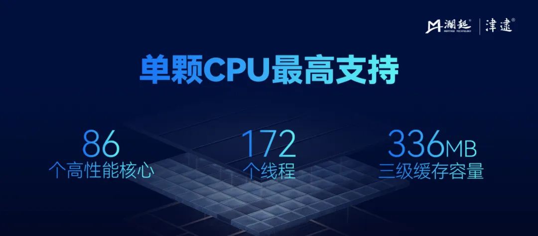 Jintide C6P Series